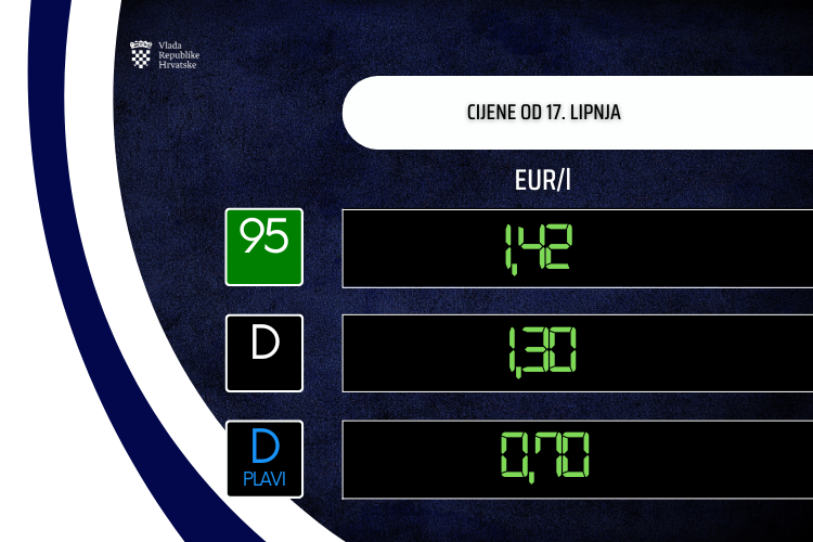 Slika /slike/Vijesti/2022/Gorivo 17.6..png